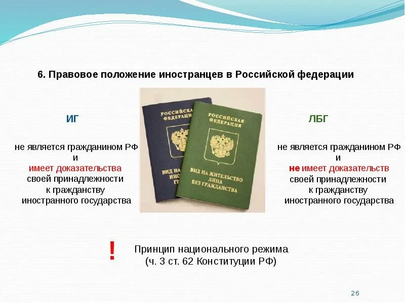 Что значит иностранное лицо