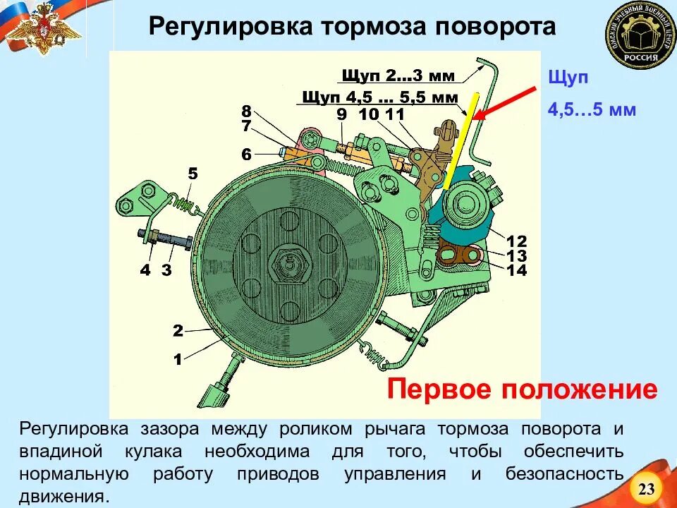 Поворотно фрикционный механизм МТЛБ. Регулируем поворотный тормоз МТЛБ. Планетарный поворотный механизм МТЛБ. МТЛБ регулировка поворотных механизмов. Поворот на сцеплении