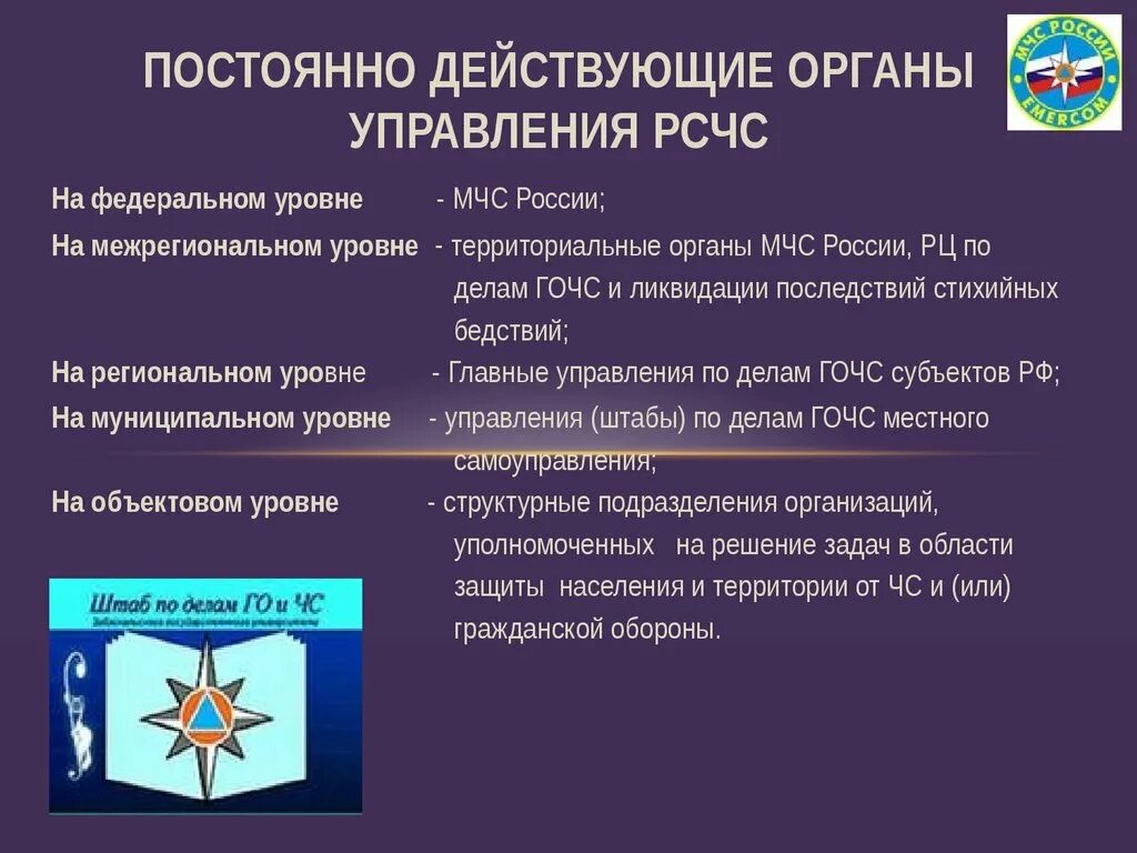 Мчс россии сведения. МЧС основные задачи МЧС России. Министерство по чрезвычайным ситуациям РФ. Основные задачи МЧС РФ.. Задачи МЧС В области гражданской обороны. Органы управления РСЧС на федеральном уровне.