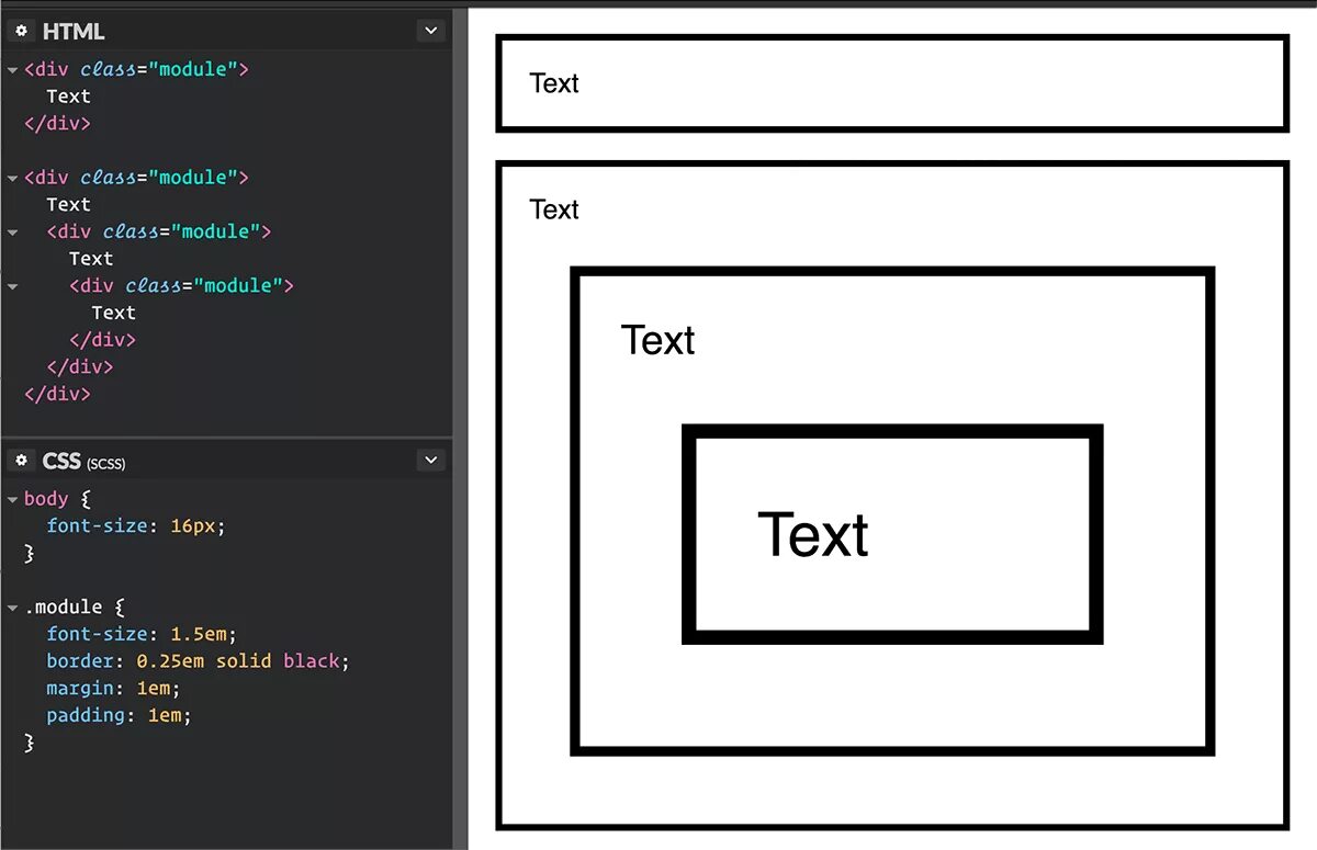 Тег div в html. Div CSS. Элементы стилей CSS. Div в html примеры.