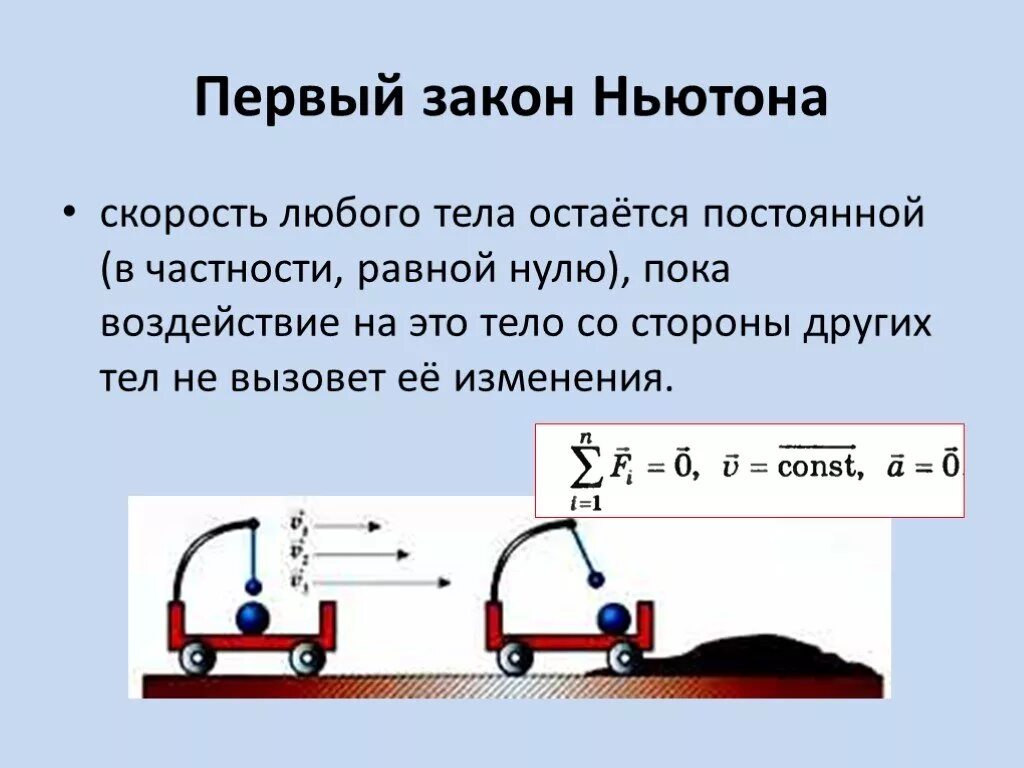 Признаки ньютона. Историческая формулировка 1 закона Ньютона. Формула 3 закона Ньютона по физике 9 класс. 1 Закон Ньютона закон инерции формула. 1 Закон Ньютона иллюстрация.