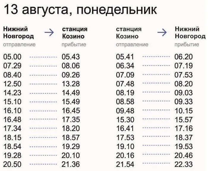 Расписание движения поездов нижний новгород. Электричка Нижний Новгород Заволжье. Расписание электричек Нижний. Электричка Заволжье Нижний. Расписание электричек Балахна Нижний Новгород.