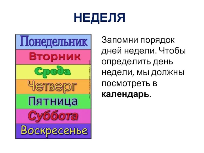 7 неделя даты. Названия дней недели. Последовательность дней недели. Порядок дней недели презентация. 7 Дней недели.