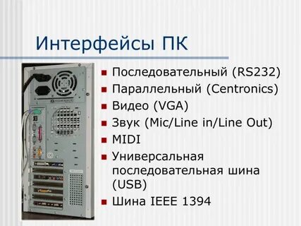 Интерфейс устройств персонального компьютера
