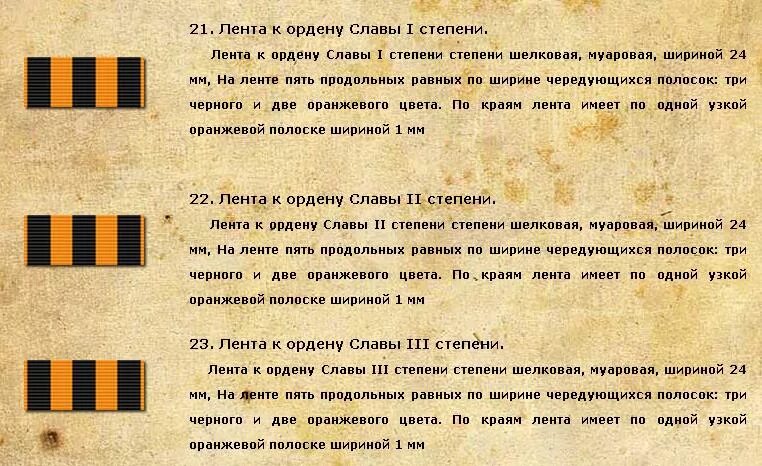 Дорожная разметка 1. Желтая разметка у тротуара и прерывистая. Сигнальные знаки и сигнальная разметка ржд. Георгиевская и гвардейская лента различия. Цветные квадратики на упаковках.