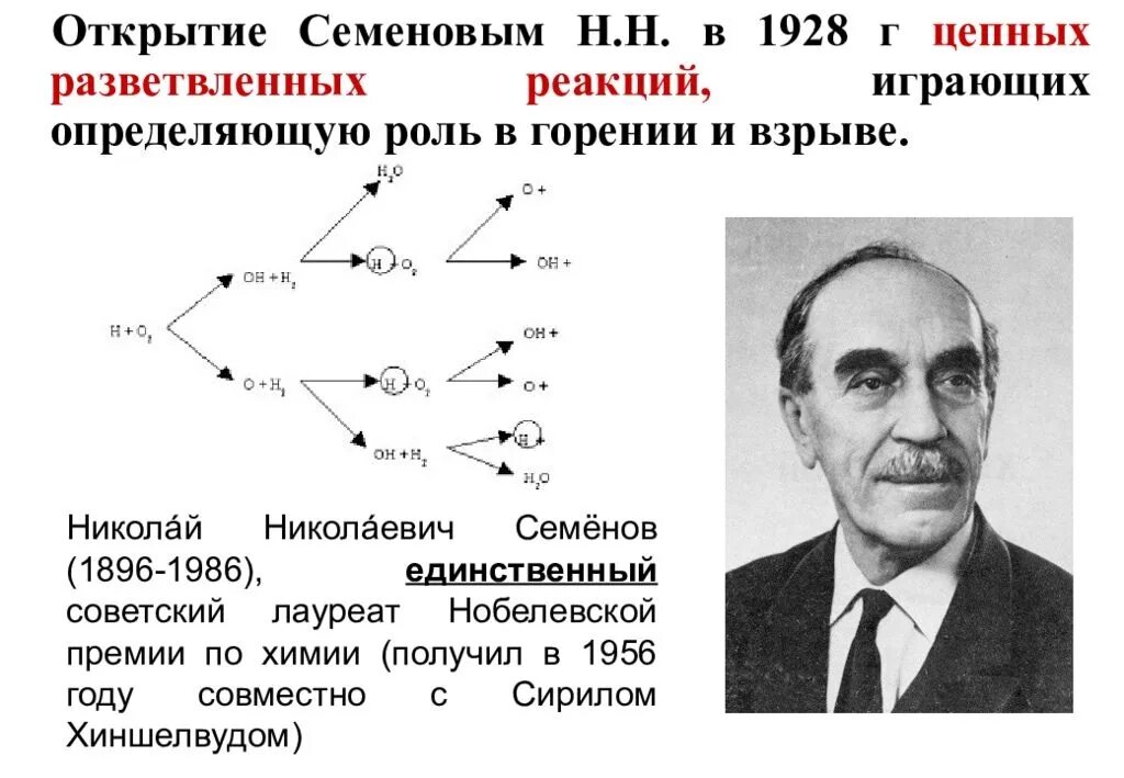 Цепная химическая реакция. Теория цепных химических реакций н.н Семенова.