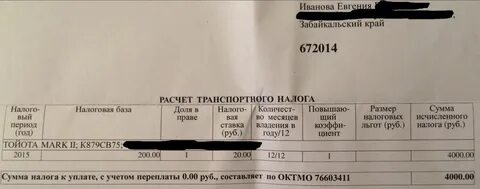 Налоги 1993