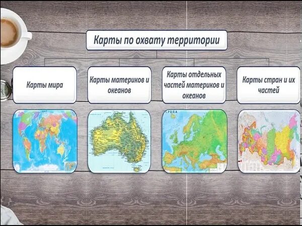 Используя различные тематические карты оцените. Тематические географические карты. Классификация карт география. Классификация карт по тематике. Тематика карт.