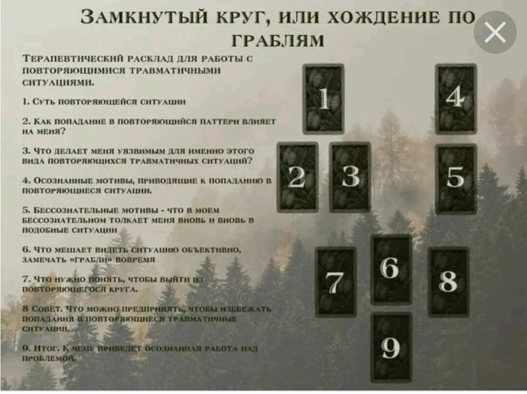 Пауза или конец значение карт
