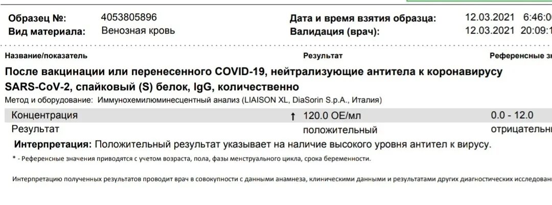 Сколько антител после прививки. Сколько анантитео после прививки. Антитела после вакцинации. Анализ на антитела после вакцинации. Что значит обнаружены качественно