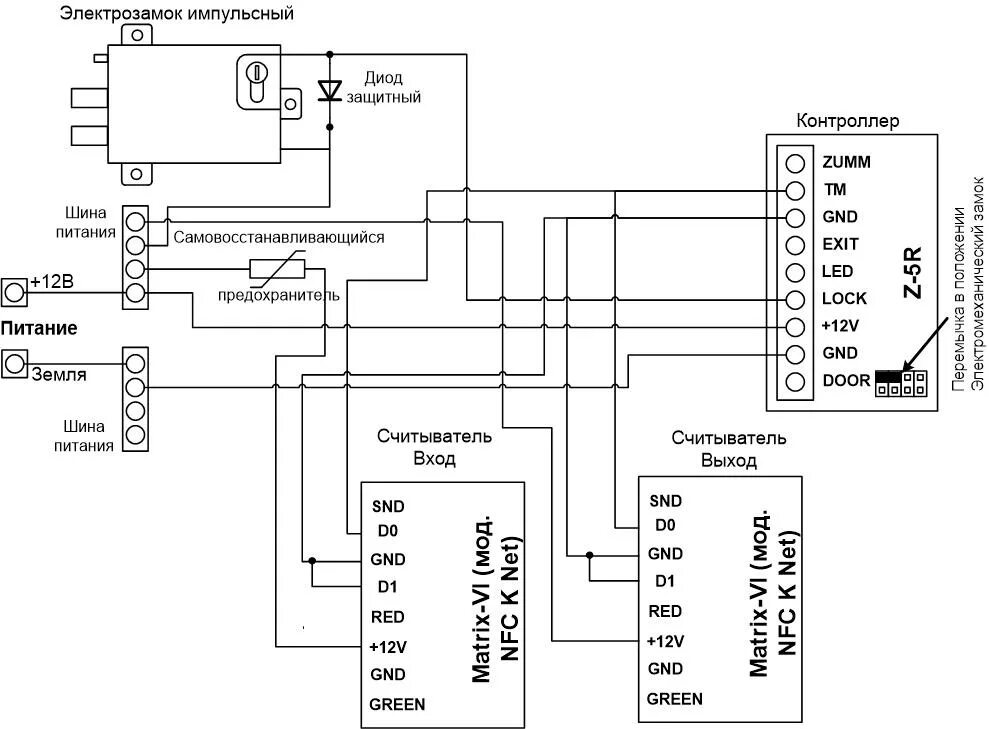 Z 5r мод relay wiegand