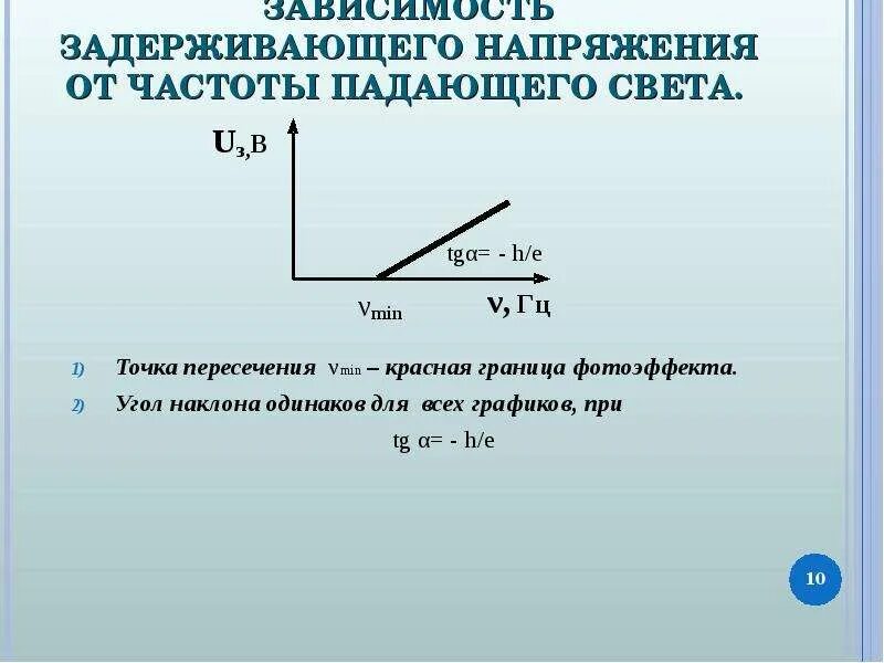 Зависимость напряжения от частоты света. Зависимость задерживающего напряжения от частоты света. Зависимость задерживающего напряжения от частоты падающего света. Зависимость задерживающего напряжения от интенсивности. Зависимость задерживающего напряжения от длины волны.