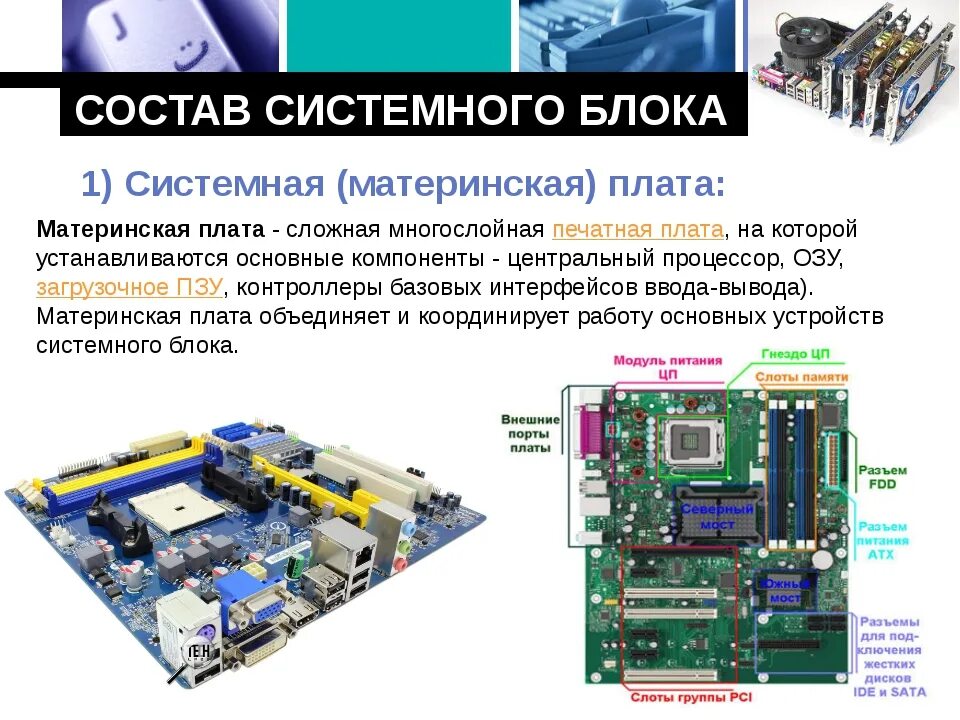 Процессор и системная память. Системный блок компьютера система материнская плата. Состав системного блока компьютера : 1 . материнская плата. Материнская плата составляющие компоненты. Системная плата процессор Оперативная память схема.