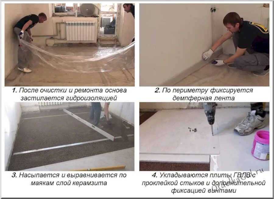 Через сколько на стяжку можно класть плитку