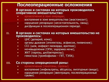 Кровоточит после операции
