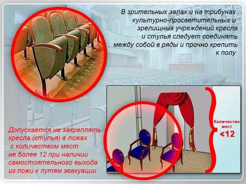 Организация культурно зрелищных мероприятий. Противопожарные мероприятия в театрально-зрелищных учреждениях. Противопожарные требования к театрам. Пожары в культурно зрелищных учреждениях. Требования пожарной безопасности для театров и концертных залов.