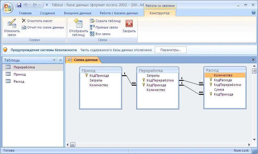 Схема базы данных access. Схема данных в MS access позволяет. База данных SQL. БД схема данных SQL Server.