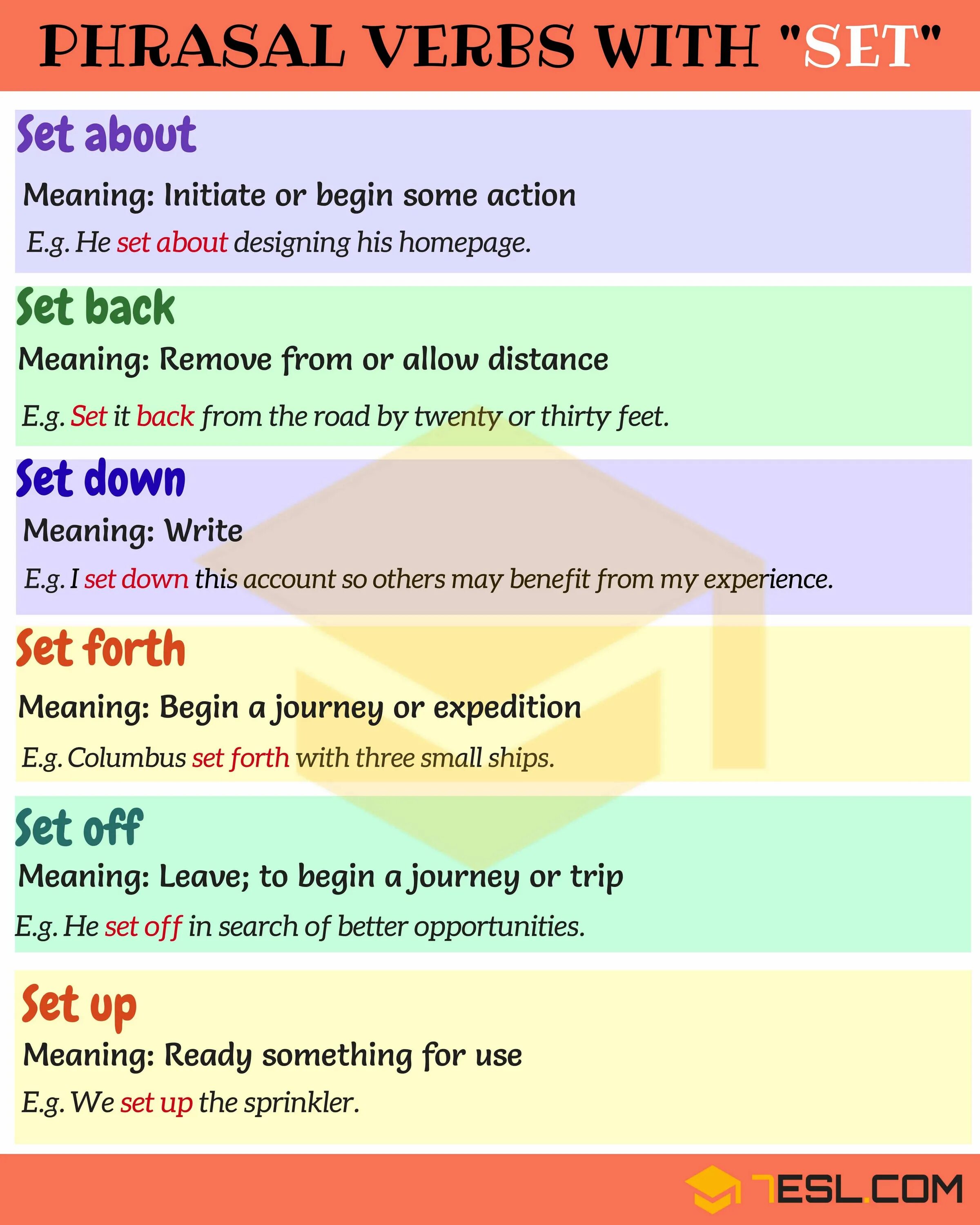 To set something. Фразовый глагол Set. Фразовые глаголы с глаголом (Set). Предложения с фразовым глаголом Set. Set out Фразовый глагол.