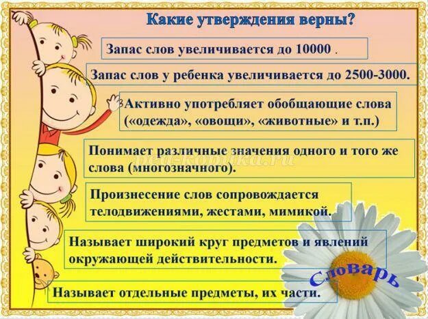 Логопедические родительские собрания в детском саду