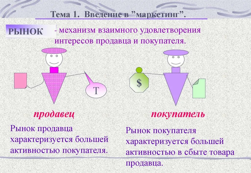 Рынок в условиях маркетинга. Рынок продавца и рынок покупателя примеры. Продавец и покупатель на рынке. Покупатель,продавец в маркетинге. Рынок продавца это в маркетинге.