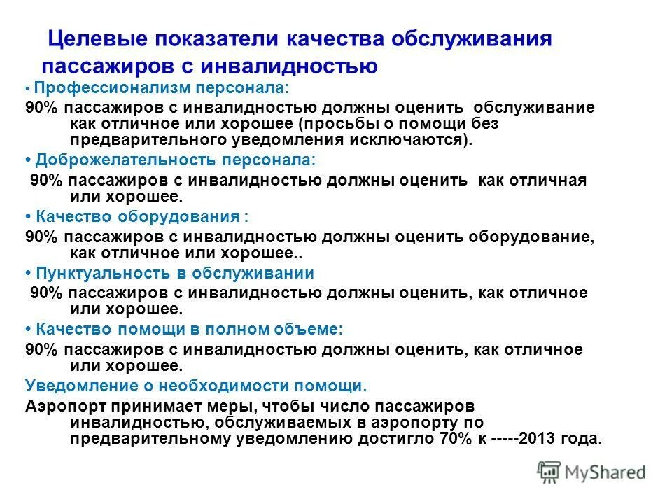 Тестирование без предварительного уведомления