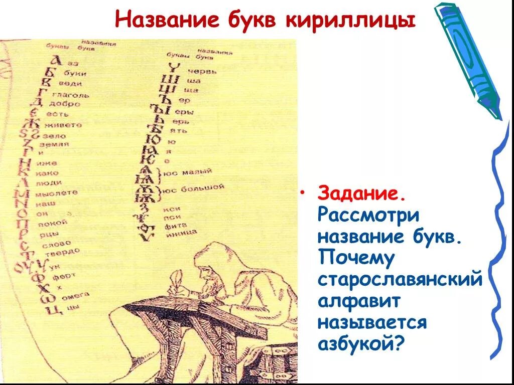 Почему названа кириллицей. Презентация буквы кириллицы. почему славянская письменность названа кириллицей. название букв. почему букву а назвали буквой а.