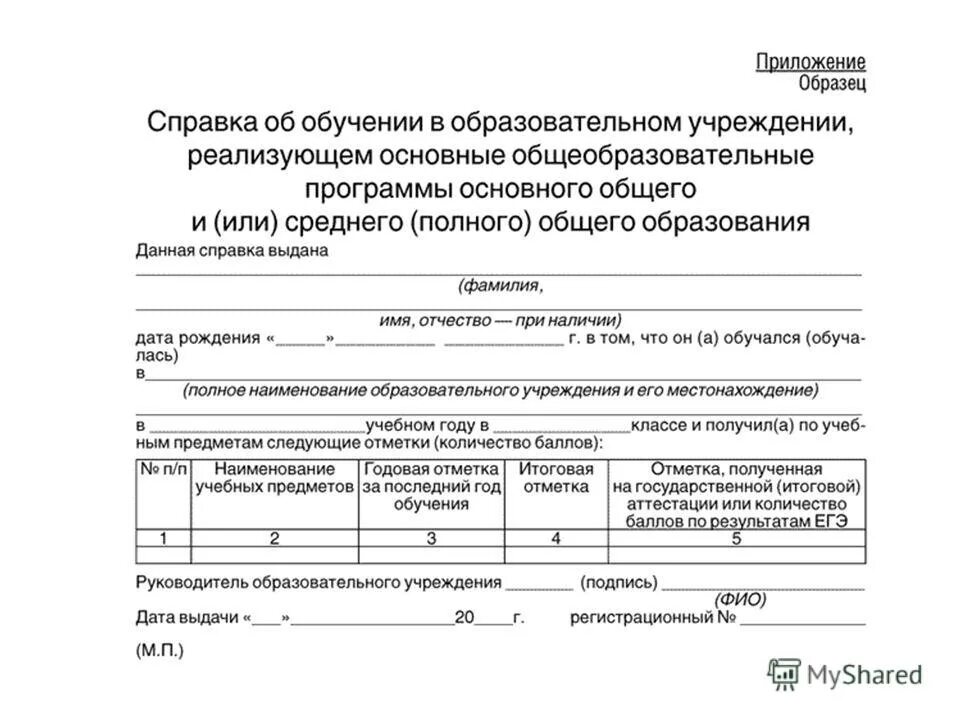 Приложение 2 10