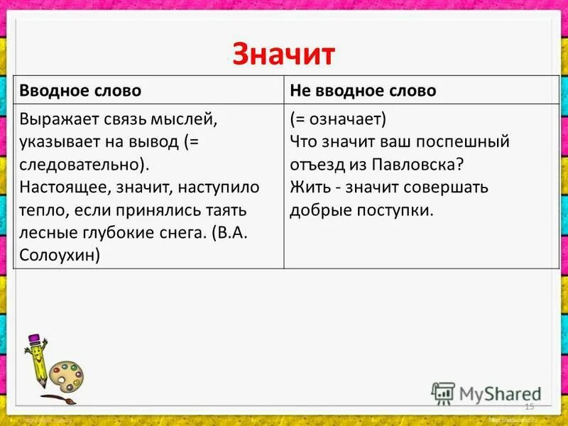 Значит вводное слово. Значит вводное слово или. Что значит вводное предложение. Значит как вводное слово. Значит какое вводное слово