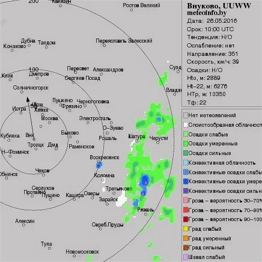 Www meteoinfo. Метеорадар Москва. Метеорадар Пулково. Метеоинфо Москва. Метеорадар Кострома.