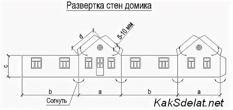 Развертка 7 класс