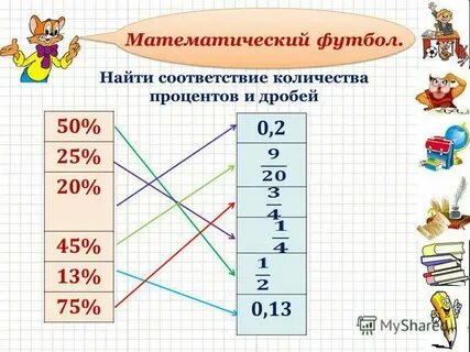 Число 8 это сколько процентов