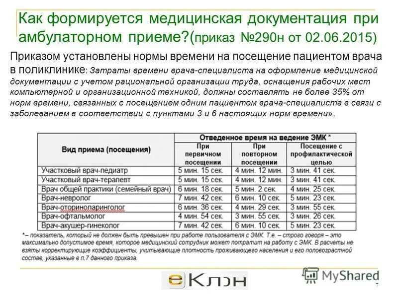 нормы времени врачей. нормативы времени приема. показатели ует стоматология. норматив приема терапевта. нормативы нагрузки врача.