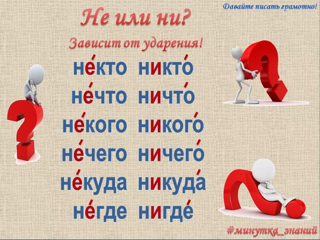 Как пишется слово удивить. Никто или некто. Правописание никто и никто. Написание слов ничего и нечего. Как правильно писать никто или некто.