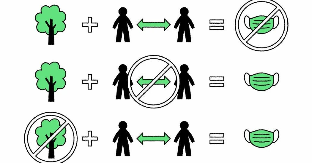 Rule of three