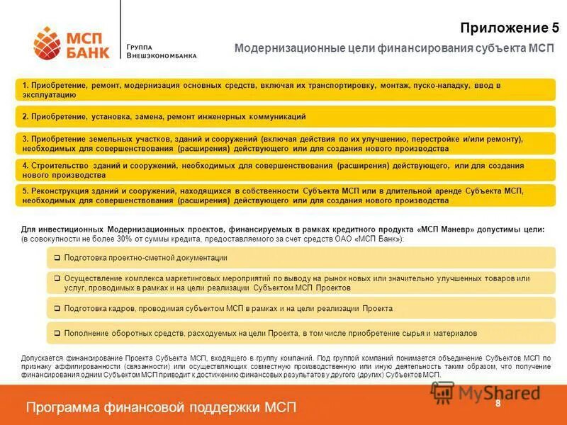Программы мсп банка. Программы мсп банка. Инфраструктура лизинга. Программы мсп банка. Инфраструктурные дочерние организации.