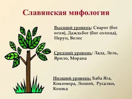 Бог высоко и низко
