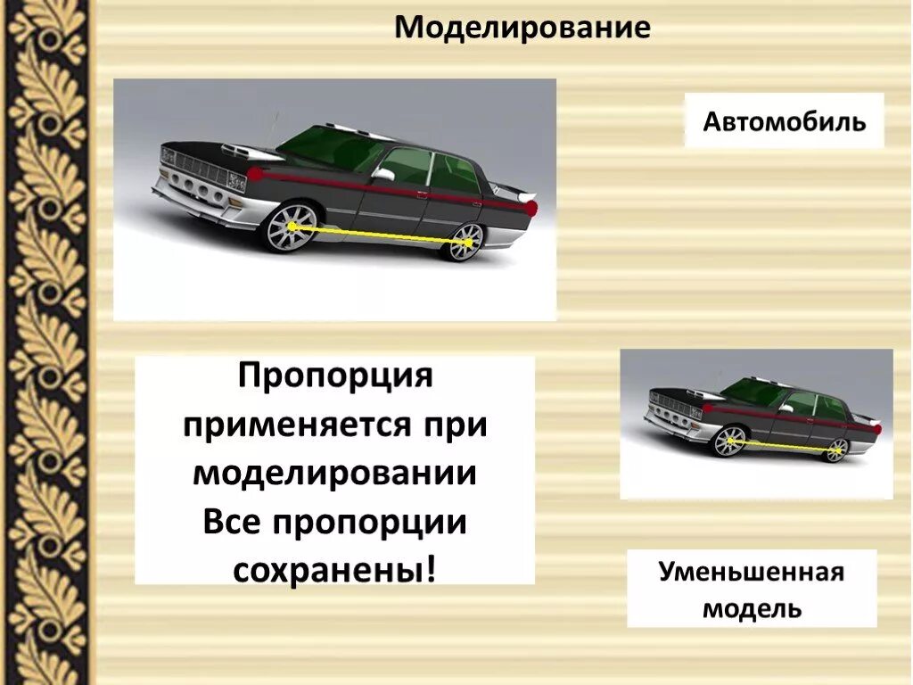 Цель моделирования автомобиля