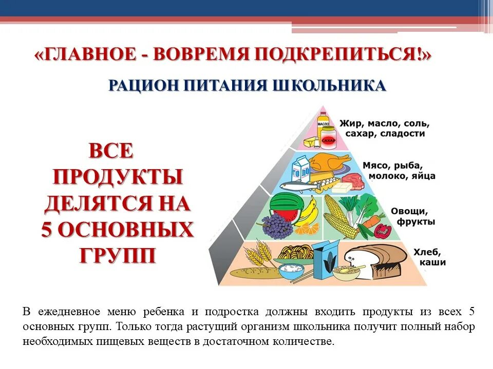 Рацион питания школьников. Продукты питания делятся на. Дневной рацион питания. Дневной рацион для здорового питания.