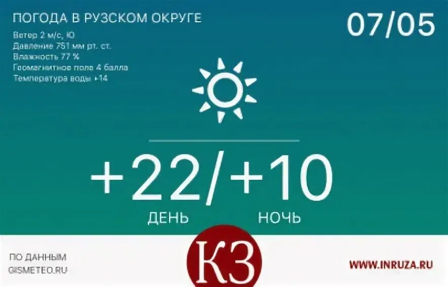 Погода в рузе сегодня. Погода в Рузе. Погода в Рузе на 3. Погода в Рузе на неделю. Погода Руза Московская область.