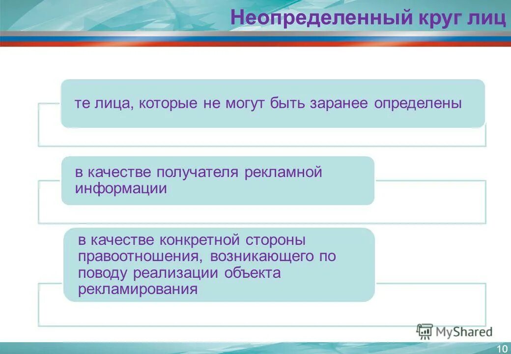 Неопределённыйкруг лиц. Неопределённыйкруг лиц. Информация для неопределенного круга лиц. Неопределённыйкруг лиц. Действия направленные на получение информации.