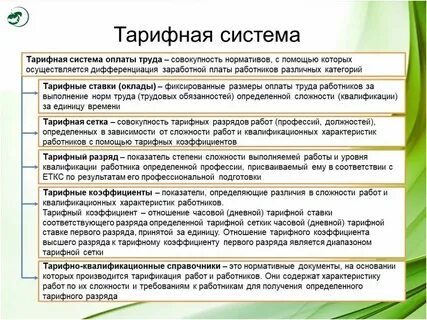 Тарифная заработная плата это