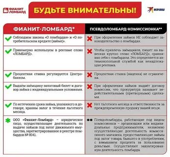 Как работает ломбард