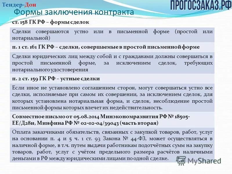 Сделка которая может быть совершена устно. Сделка которая может быть совершена устно