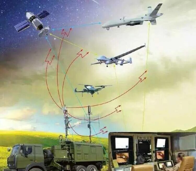 Станция рэб красуха-4. Средства радиоэлектронной борьбы (рэб). Принцип рэб. Комплекс рэб красуха-4. Комплекс рэб оперативно-тактического уровня «палантин».