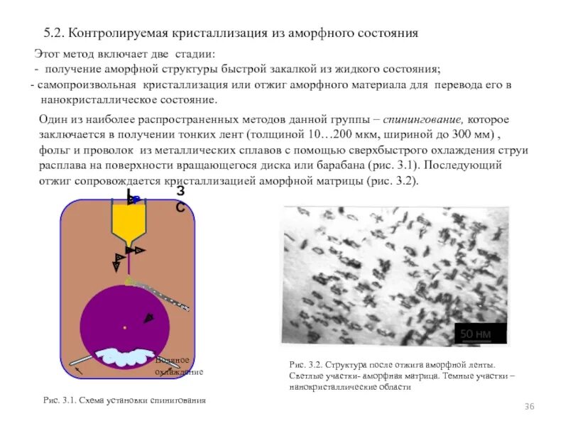 Получить образец аморфного материала фрейна. Контролируемая кристаллизация из аморфного состояния. кристаллизация из аморфного состояния. кристаллизация аморфных материалов. структура аморфного материала.