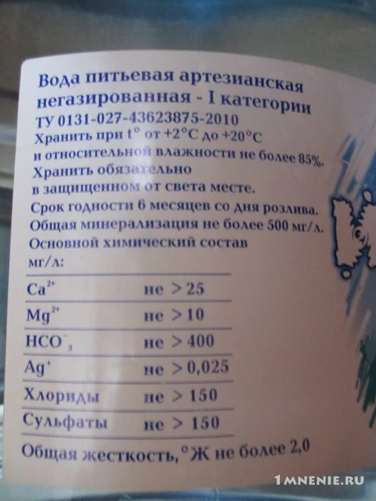 Артезианская вода состав