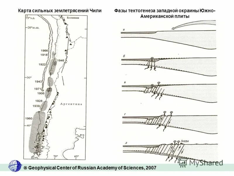 карта сильных землетрясений