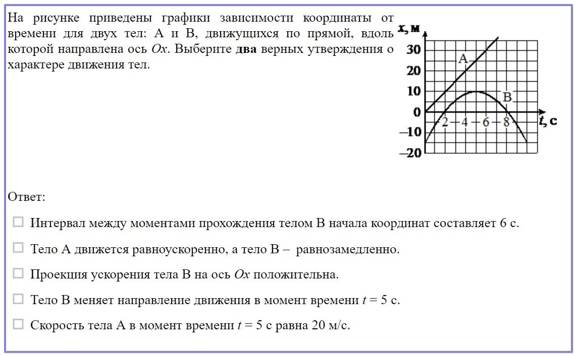 На рисунке приведены графики движения. Графики зависимости координаты. На рисунке изображен график зависимости координаты тела. График зависимости координаты от времени. Определить по графику приведенному на рисунке.