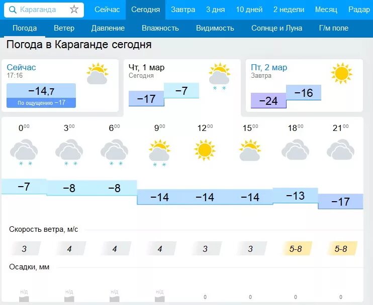 Погода в Караганде. Караганда погода сейчас. Погода в Караганде сегодня. Караганда климат. Погода на дону в феврале