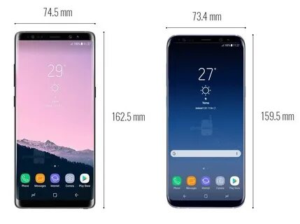 Размеры самсунг s8